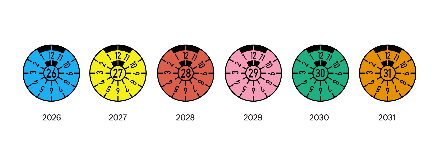 Die Hauptuntersuchungs Plaketten für die Nächsten Jahre bis 2031 und ihre Farben